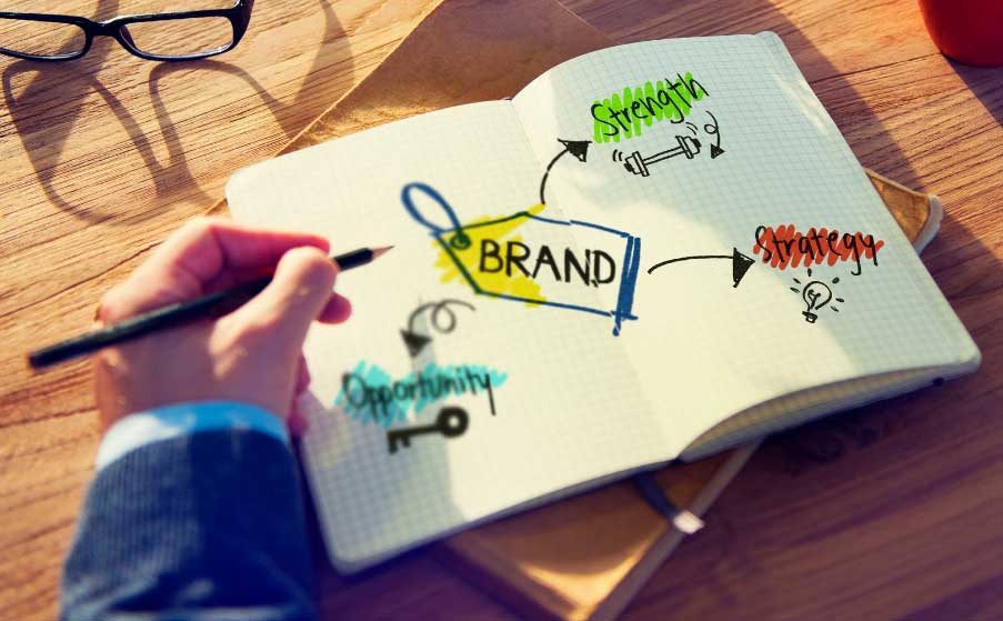 Key things to consider while Branding